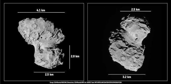Rosetta Kometenmission