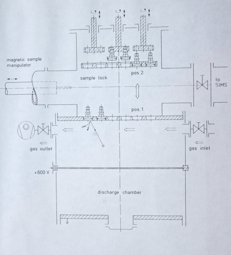 MaxPlank-Abb5